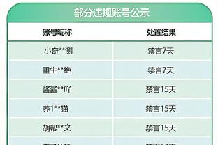 lol雷竞技官网